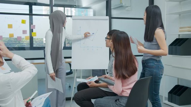 Young asian muslim presenting data results sale marketing on board in office. Asia woman show forcast plan and ideas to business partner or colleagues group enjoy teamwork in small office