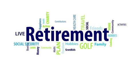 Animated Retirement Word Cloud on a White Background