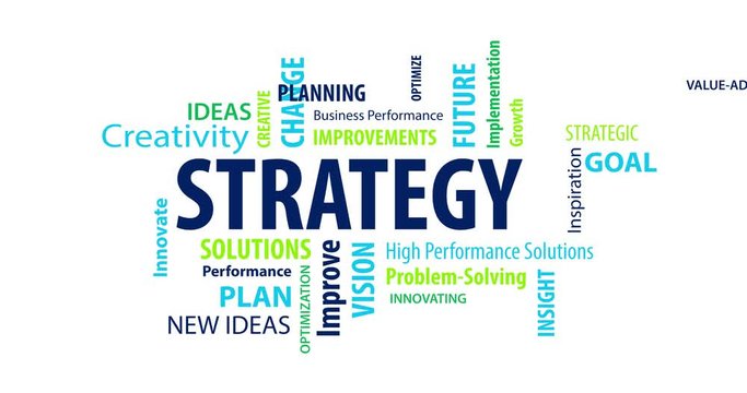 Animated Strategy Word Cloud on a White Background