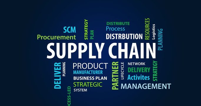 Animated Supply Chain Word Cloud on a Blue Background