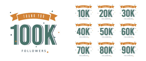 Social media banner with thank you for 10&ndash;100K followers