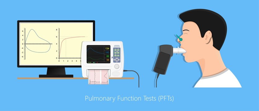 pulmonary lung medical pulmonary function test measure diagnostic treat cardiopulmonary total capacity TLC bullous emphysema PFT asbestos fibers