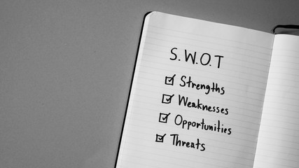 'SWOT' analysis concept:strength weakness opportunity threat