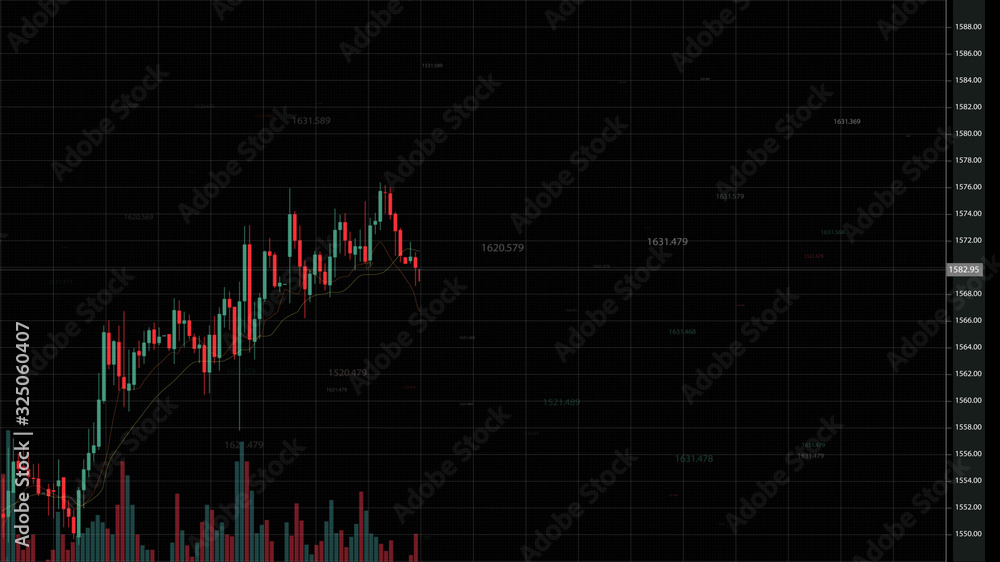 Poster stock market trading, forex, crypto currency with technical price graph indicators and data numbers 