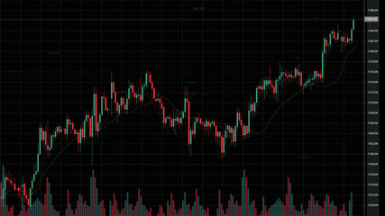 Stock Market Trading, Forex, Crypto Currency with technical price graph indicators and data numbers...