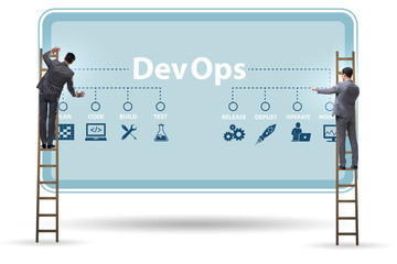 DevOps software development IT concept