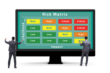 Risk Matrix concept with impact and likelihood