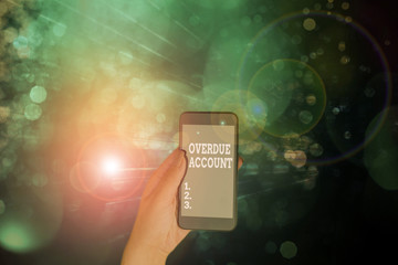 Word writing text Overdue Account. Business photo showcasing loans and other obligations remaining...