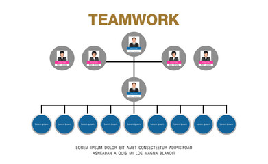 the best team, leadership, teamwork ,organization