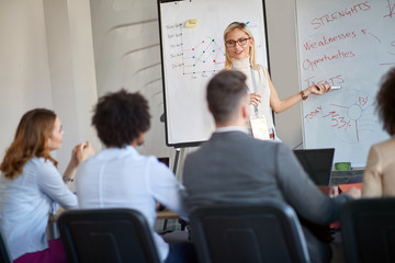 young blonde female explaining SWOT analyses at business presentation to a group of colleagues. modern business concept