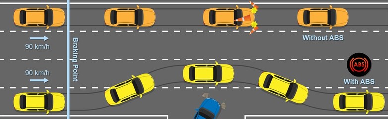 Car crash accident vehicle safety road transportation