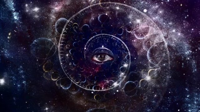 Eye and spiral of time