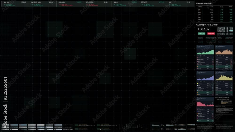Aufkleber Stock Market Trading graph candles with alpha channel, Forex, Crypto Currency with technical price graph indicators and data mock up screenshot for trading financial and investment concept