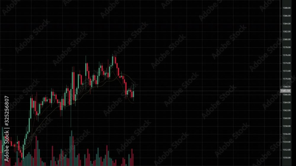Aufkleber stock market trading graph candles with alpha channel, forex, crypto currency with technical price g
