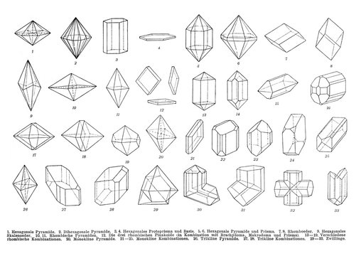 Crystal symbols / Crystal stone line illustrations / Engraved antique illustration from Brockhaus Konversations-Lexikon 1908