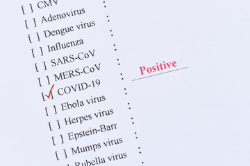 Fototapeta premium Positive test result of COVID-19, novel coronavirus 2019 found in Wuhan, China