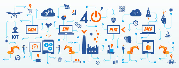 industrie 4.0, industry 4.0, usine du futur, smart industry, mes, erp, plm, crm
