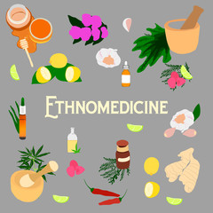 Elements of herbal medicine and text ethnomedicine