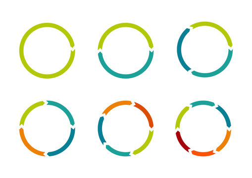 Iteration. The concept of life cycle of product development
