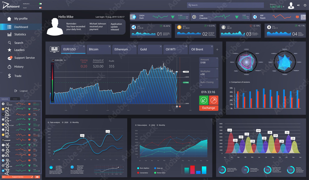 Fototapete Digital blue dashboard with infographics, statistics graphs and finance charts. Modern Web UI, KIT, UX admin panel in flat style. Network management data screen. Vector user interface illustration