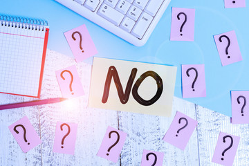 Conceptual hand writing showing No. Concept meaning Put a stop on the current activity State of...