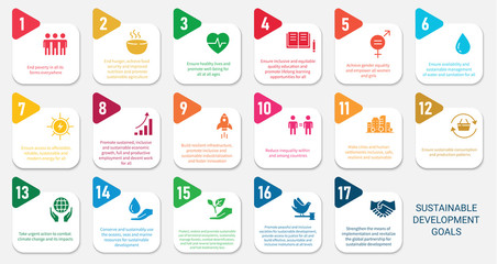 Icons Set .Sustainable Development Goals. 