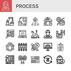 process icon set