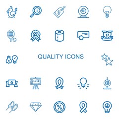 Editable 22 quality icons for web and mobile