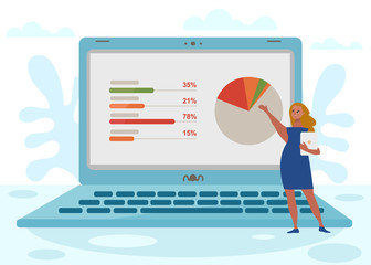 Tiny Cartoon Woman Character Presenting Analytical Results on Huge Laptop Flat Data Screen. Successful Digital Marketing. Business Metrics. Sales Statistics in Percentage Ratio. Vector Illustration