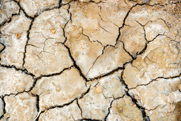 Drought dry soil due to variable weather