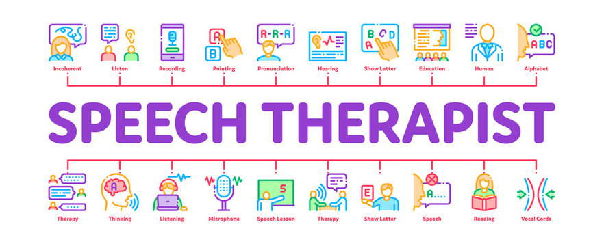 Speech Therapist Help Minimal Infographic Web Banner Vector. Speech Therapist Therapy, Alphabet And Blackboard, Phone And Microphone Illustrations