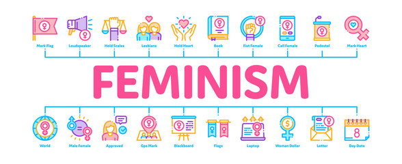 Feminism Woman Power Minimal Infographic Web Banner Vector. Feminism Symbol On Flag And Gps Mark, Lesbians And Hand Hold Scales, Equality And Love Illustrations