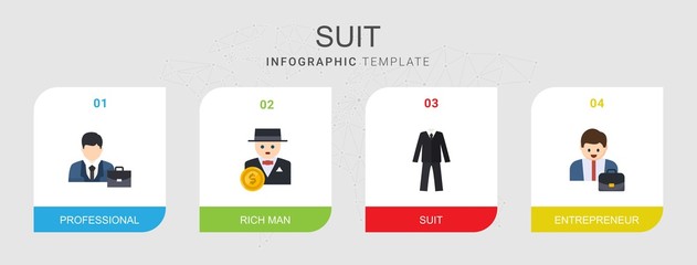 4 suit flat icons set isolated on infographic template. Icons set with professional, rich man, Entrepreneur icons.