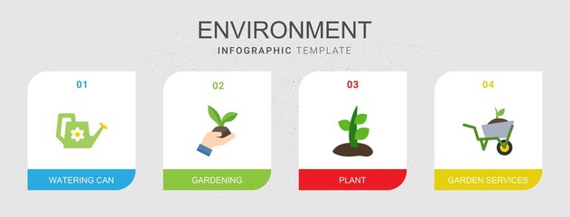 Fototapeta premium 4 environment flat icons set isolated on infographic template. Icons set with Watering can, Gardening, Plant, Garden services icons.