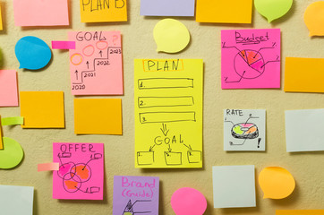 Mind map, startup and business plan making. Lot of colorful stickers and step-by-step plans