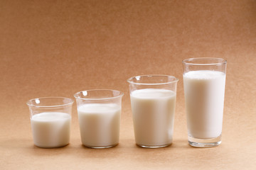 glasses of milk arranged as increasing height.
