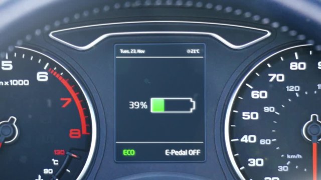 Dashboard of an electric car as the battery charges at a charging station. The battery indicator fills from zero to one hundred. Clip contains a battery charging graphic and battery percentage rising.
