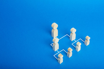 Business company system hierarchy of employees. Optimization and high work efficiency, minimization...
