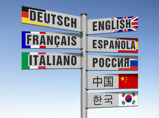 road sign, world languages
