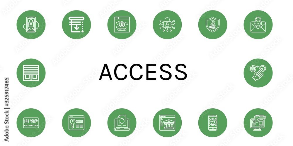 Poster access simple icons set