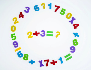 Numbers and math signs on a white background. The numbers are arranged in a circle. There is an example in the circle.