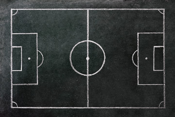 Football pitch drawn on a chalkboard.