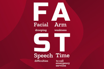 May is National Stroke Awareness Month. Stroke symptoms. Mnemonic concept. Template for background, banner, card, poster with text inscription. Vector EPS10 illustration.
