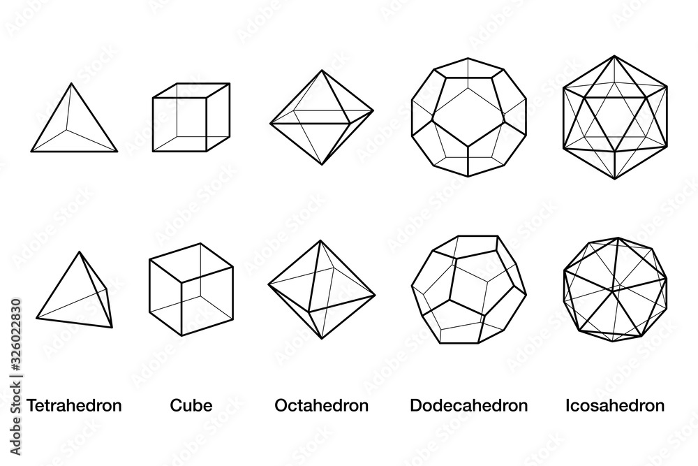 Fototapete platonic solids wireframe models. regular convex polyhedrons in three-dimensional space with same nu