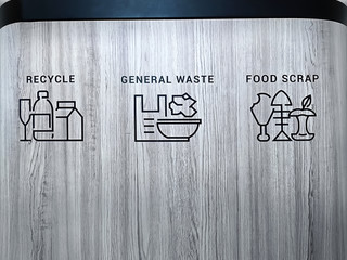 Labelled Signs and Symbols of Three Types of Garbage on Trash Bin