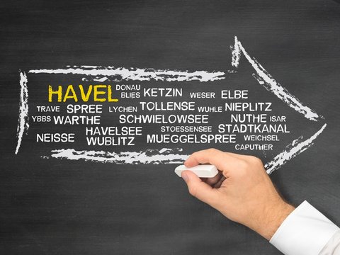 Havel