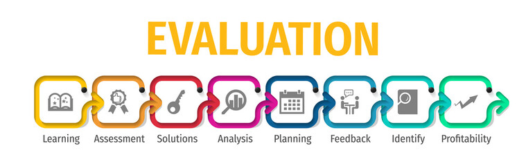 Evaluation Flat Vector Icons. Evaluation Vector Background with Icons.