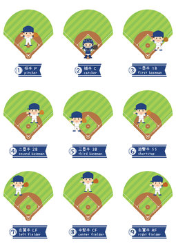 野球選手のポジション