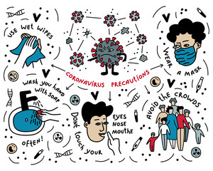 Vector illustration in doodle style. The coronavirus and methods of protection against it are drawn. Clean hands, mask, crowd.