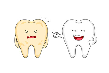 Cute cartoon tooth character Laughing. Whitening and yellow teeth comparision. Dental care concept. Vector illustration isolated on white background.